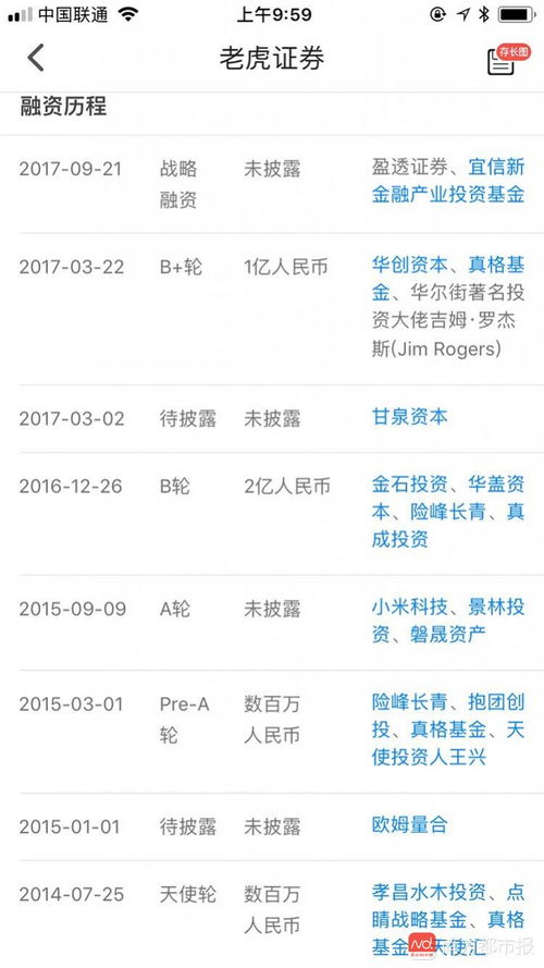 老虎证券怎么查询
