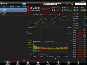 ipad 怎么下载中信证券