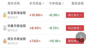 东亚前海证券怎么样