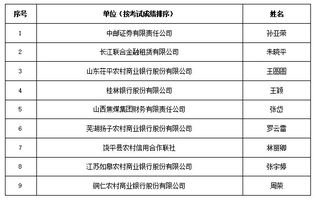 证券托管怎么查询