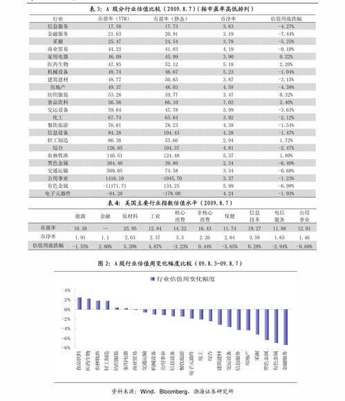 平安证券怎么升级系统 平安证券怎么升级系统