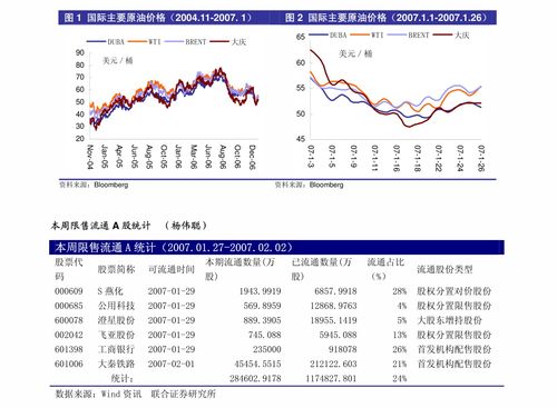 长江证券怎么天天发消息