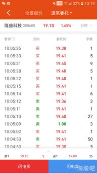 证券怎么提前挂单