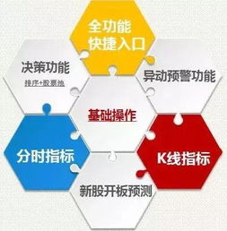怎么解绑长江证券