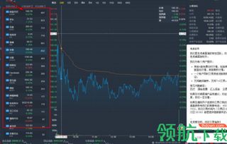 老虎证券怎么买美股
