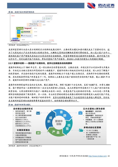 信达证券拼音怎么写
