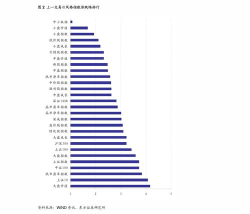 华龙证券etf怎么操作