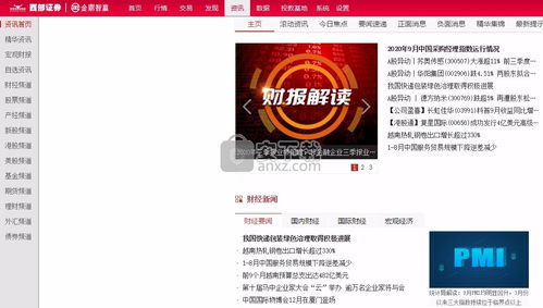 在西部证券怎么融券