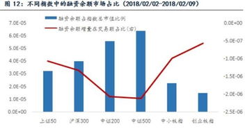 招商证券怎么获利 招商证券怎么获利