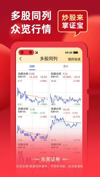 东莞怎么下载证券交易