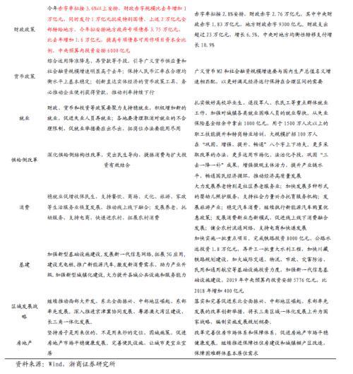 浙商证券怎么解绑 浙商证券怎么解绑