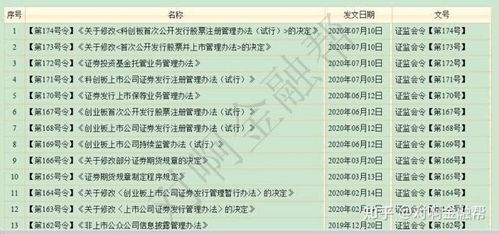 证券考核怎么计算