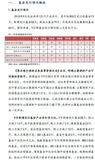上海证券怎么开通打新债