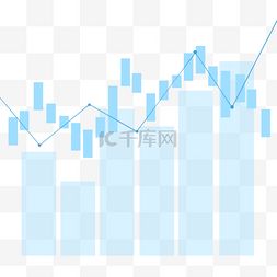 证券股票怎么看方向的