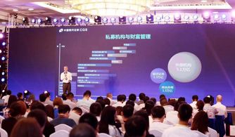 中国银河证券近况怎么样