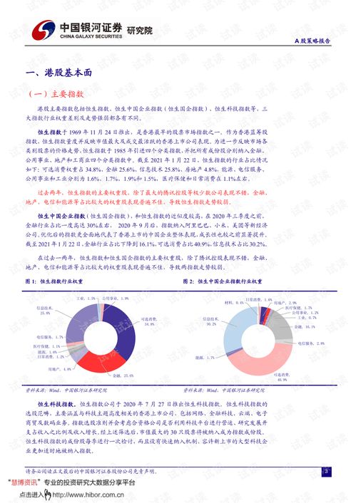 中国银河证券近况怎么样