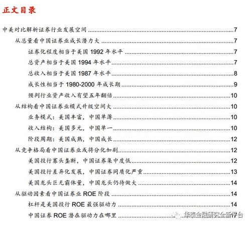 证券怎么找龙头