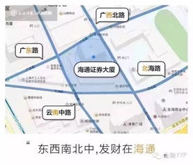 西南证券怎么网上投票