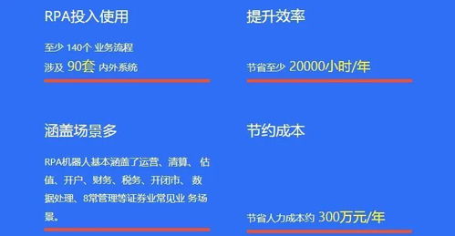 证券财务怎么管理