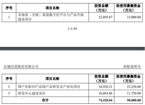 招商证券发消息怎么退款