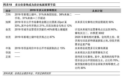 平安证券怎么没有短信