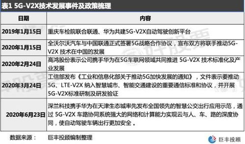 冻结证券怎么处置 冻结证券怎么处置