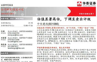 中信证券怎么投保