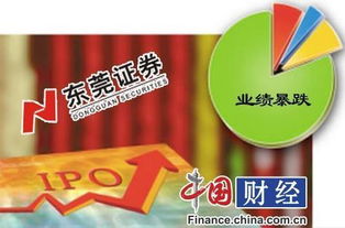 人去世了证券怎么