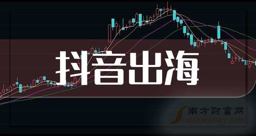 抖音证券怎么推销股票