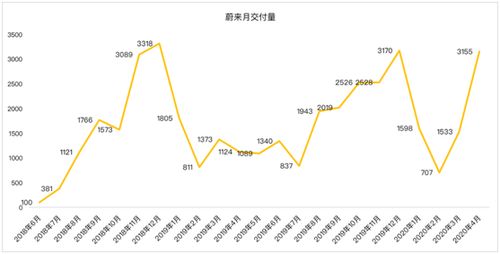 老虎证券怎么转回资金