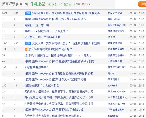 招商证券怎么上班
