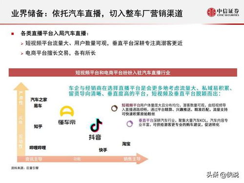字节跳动怎么开通证券