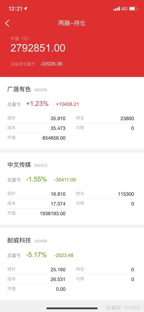 证券雪球怎么玩