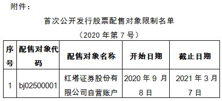 红塔证券帐户怎么注销