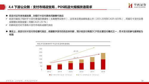 华西证券佣金怎么谈