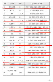 同花顺怎么老虎证券开户