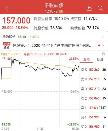 证券老三板怎么开通转债