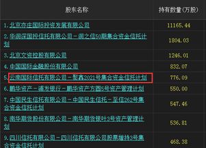 中信证券怎么查席位号数