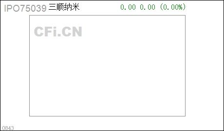 剩余证券怎么申购