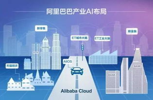 怎么利用证券看公司