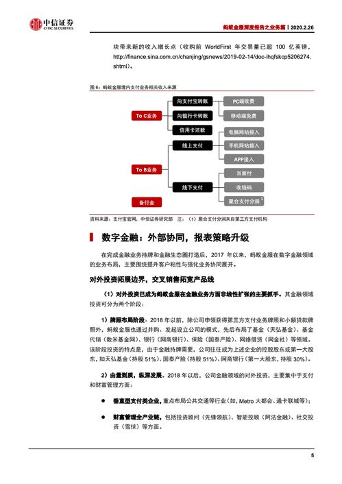 证券怎么评价价值