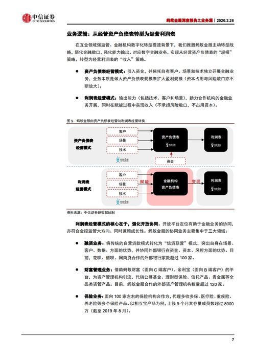 证券怎么评价价值