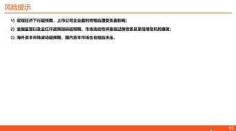 平安证券怎么修改风险