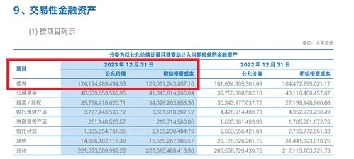 海通证券怎么收佣金