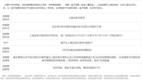 利用证券etf怎么套利