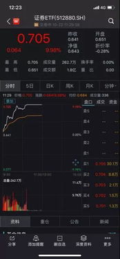 利用证券etf怎么套利