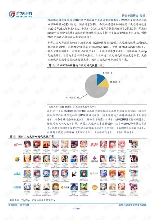 融合创新证券怎么样