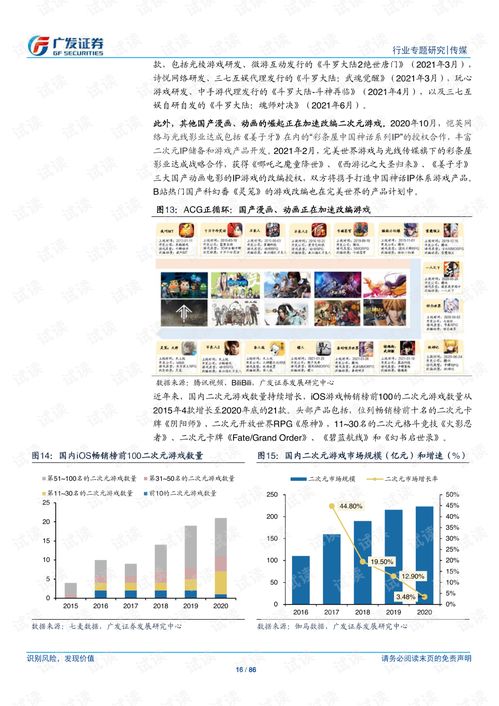 融合创新证券怎么样