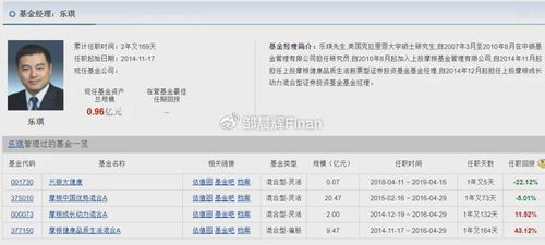 证券经理怎么找
