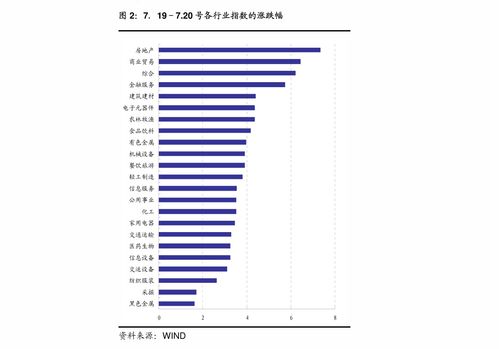 中天证券的评价怎么样